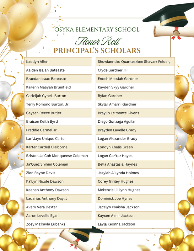 spsd 2025-2026 honor roll