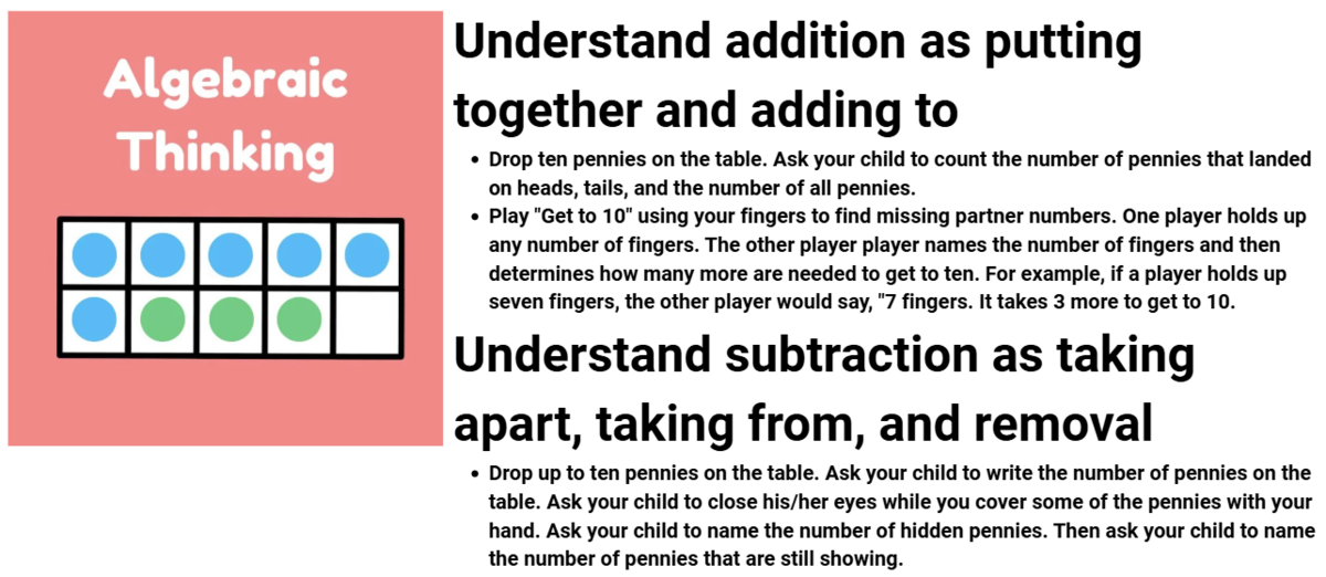Kindergarten – Alabama Numeracy Act – Arab City Schools