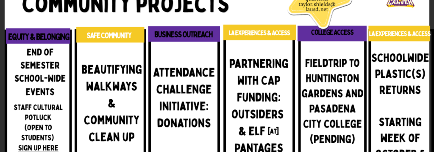 Community Projects Eng