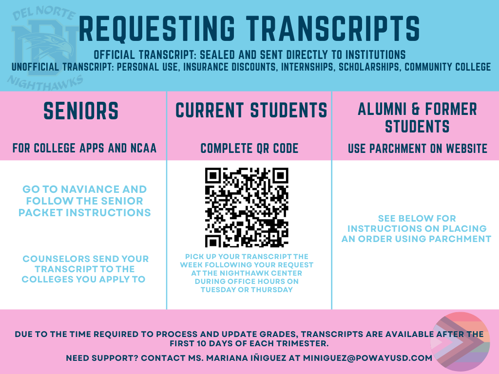 Transcript Request Info