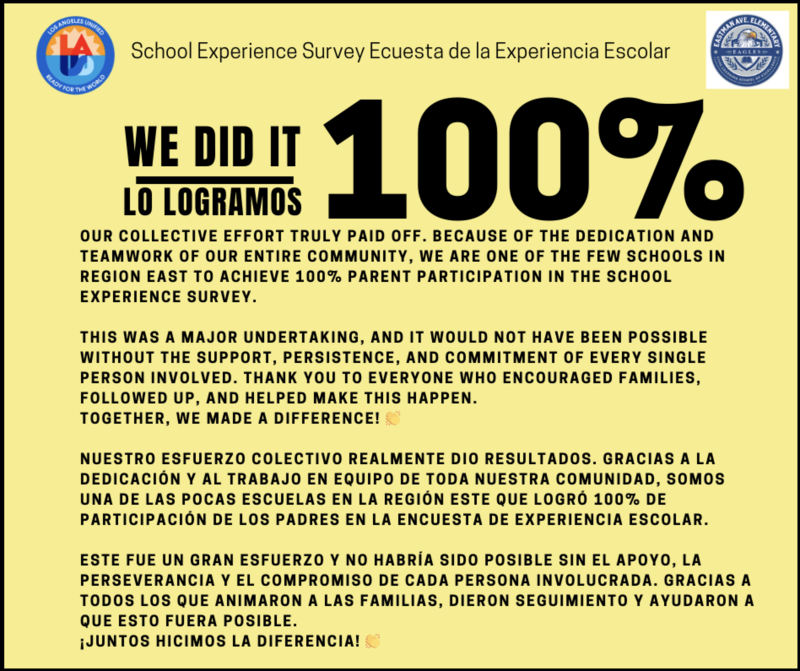 We did it!