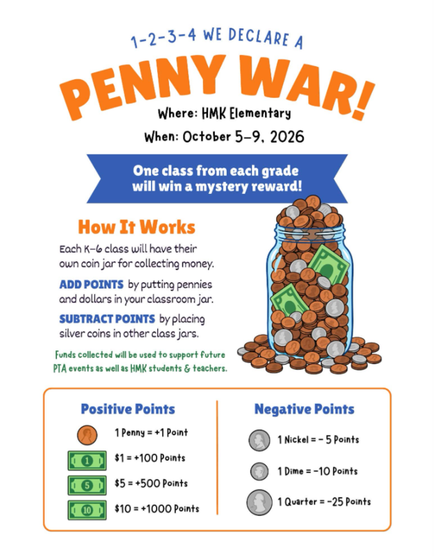 Penny War! Featured Photo