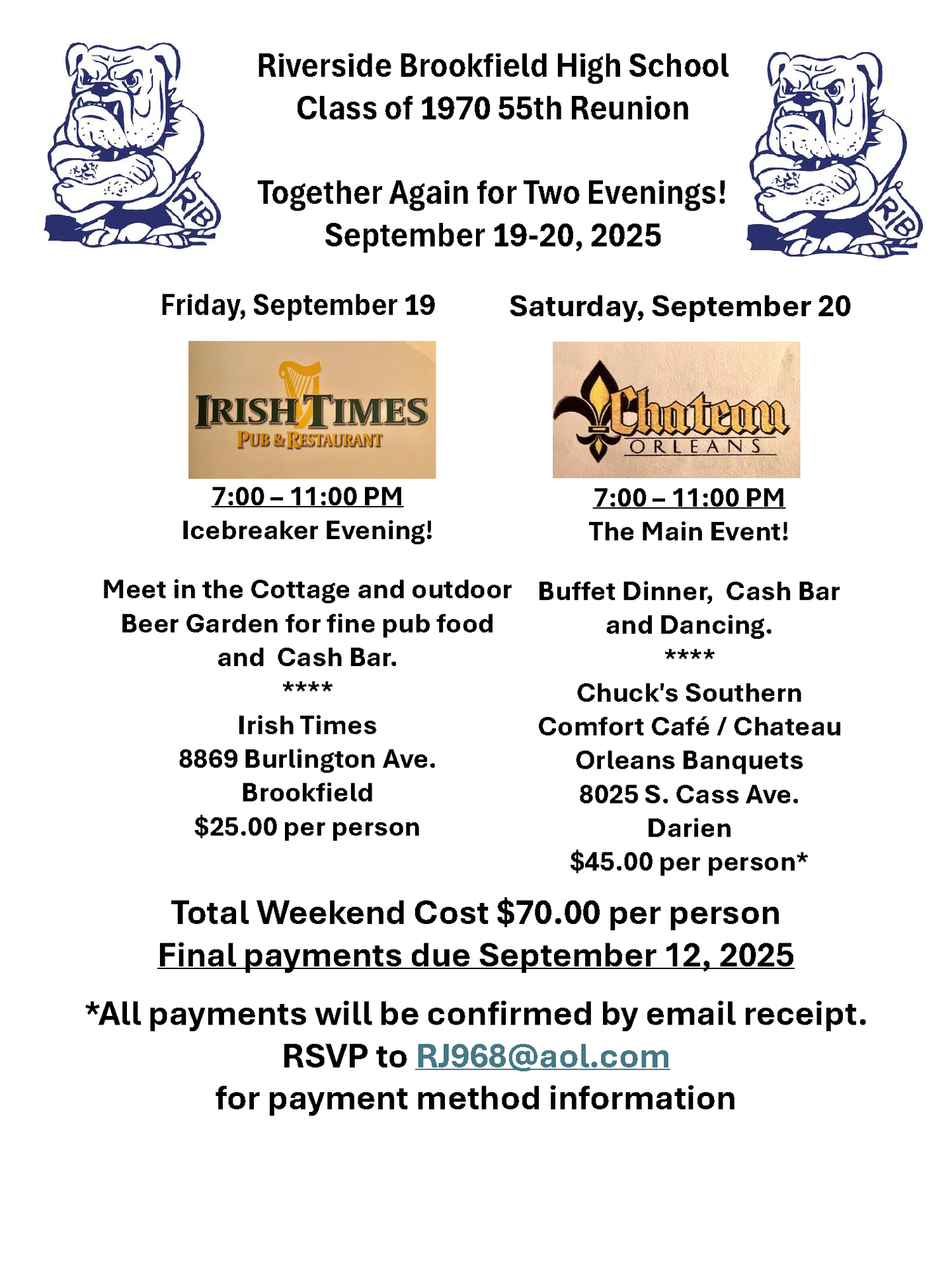 riunione della classe 1975