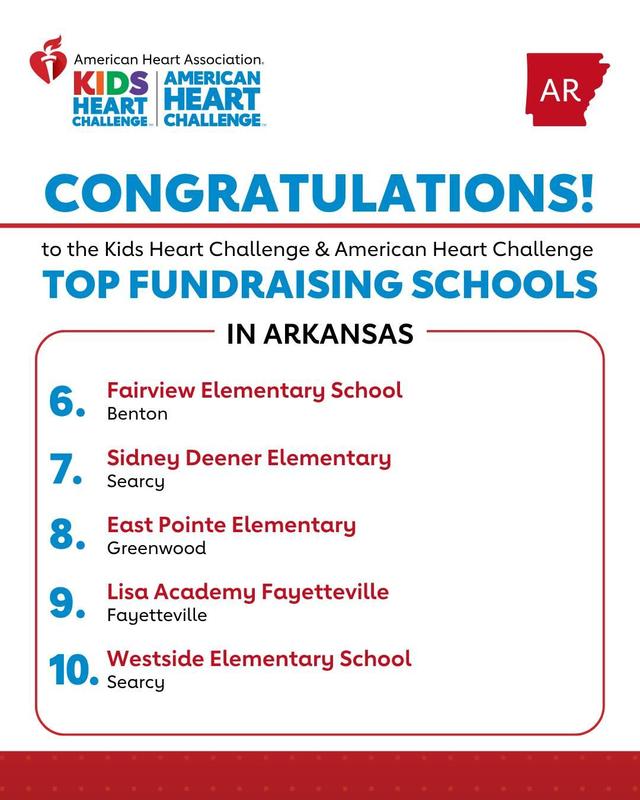 graphic of top 6-10 schools