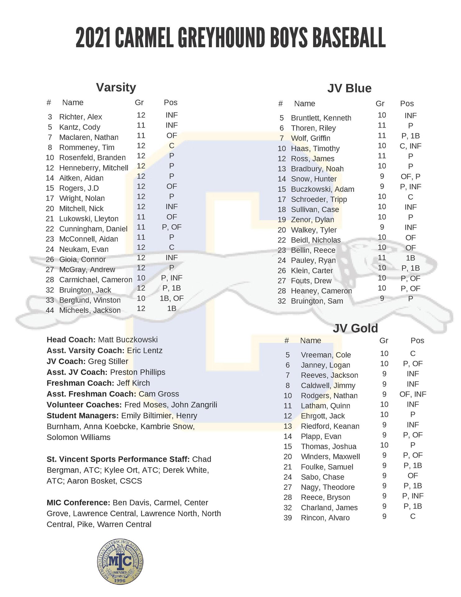 Carmel Baseball