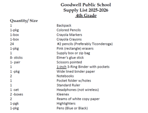 list