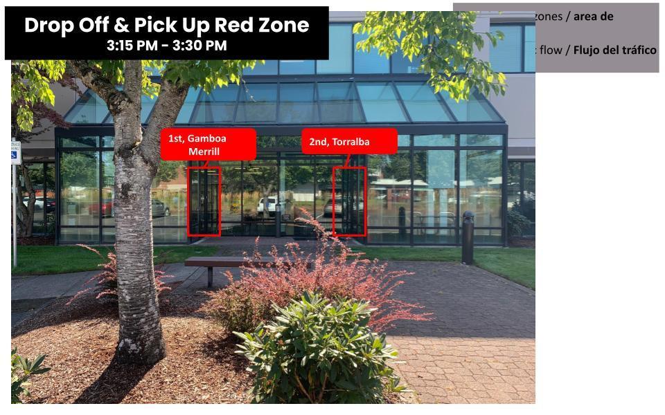 red zone 2
