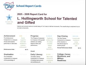 2025-2026 LHS School Report Card
