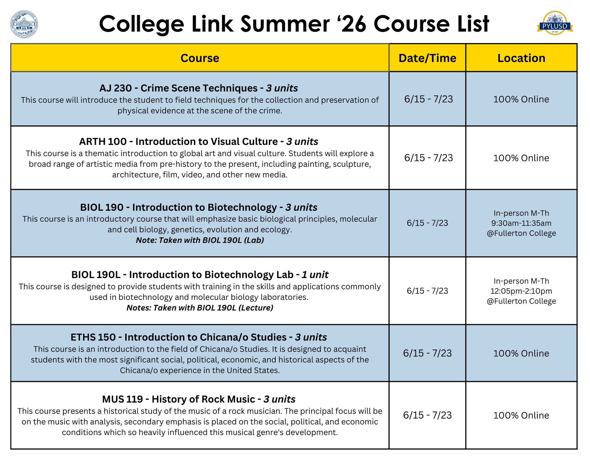 FC Dual Enrollment