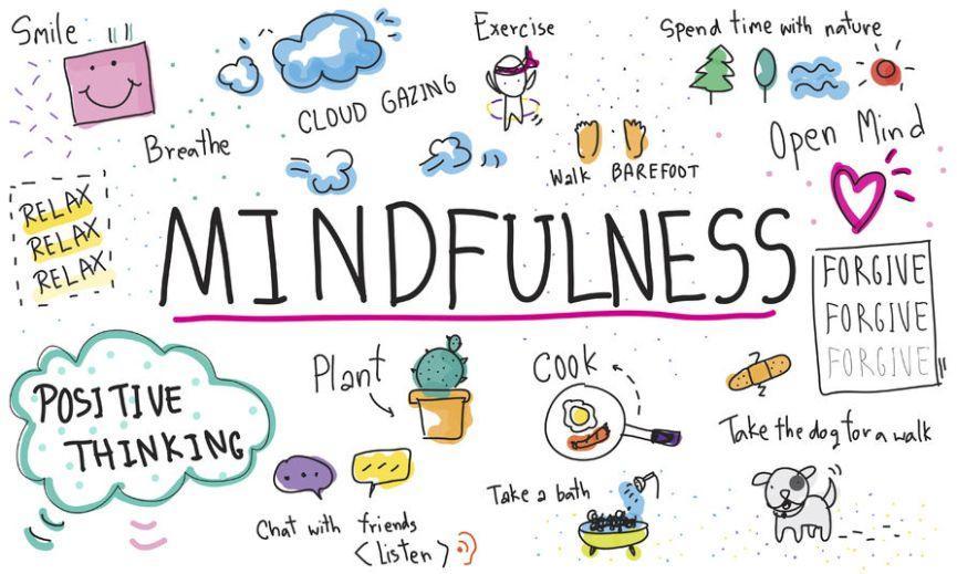 MINDFULNESS