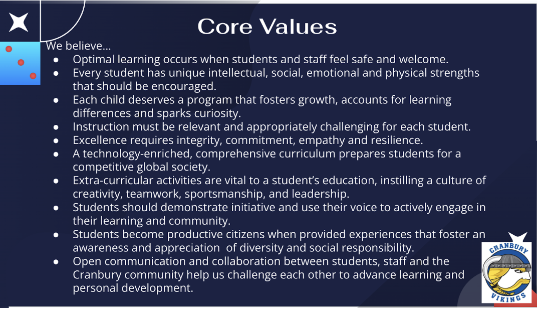 Values & Core Beliefs