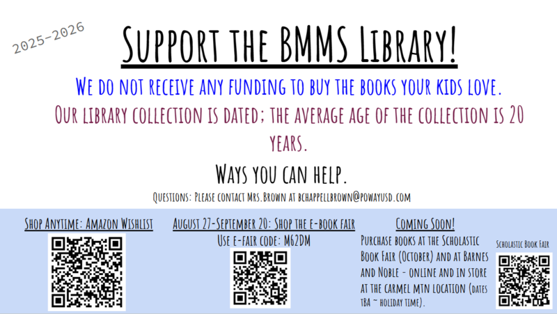 Support the BMMS Library