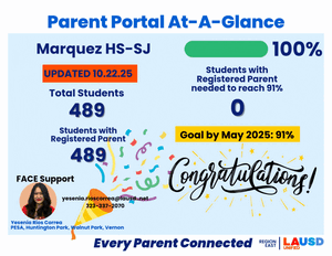 _Marquez HS-SJ 1.07.25.gif