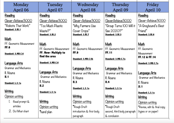 pacing guide April 6-10.png