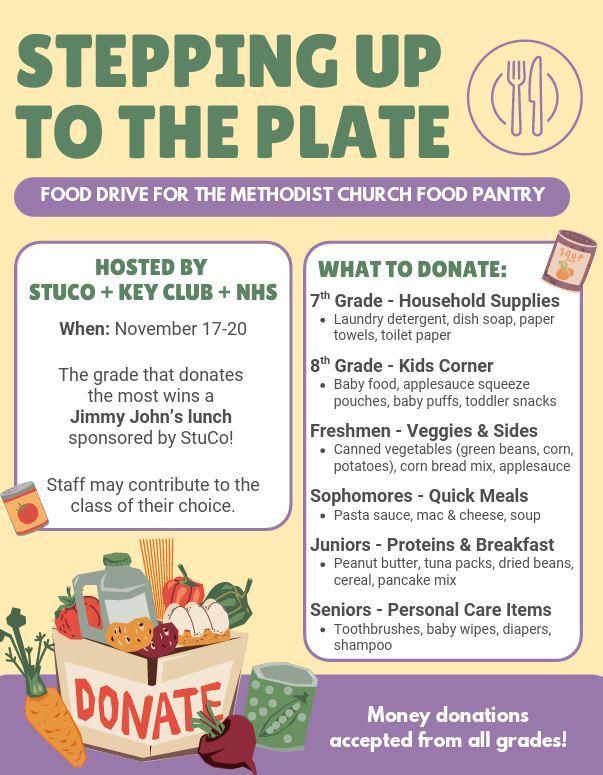 Stepping Up The Plate