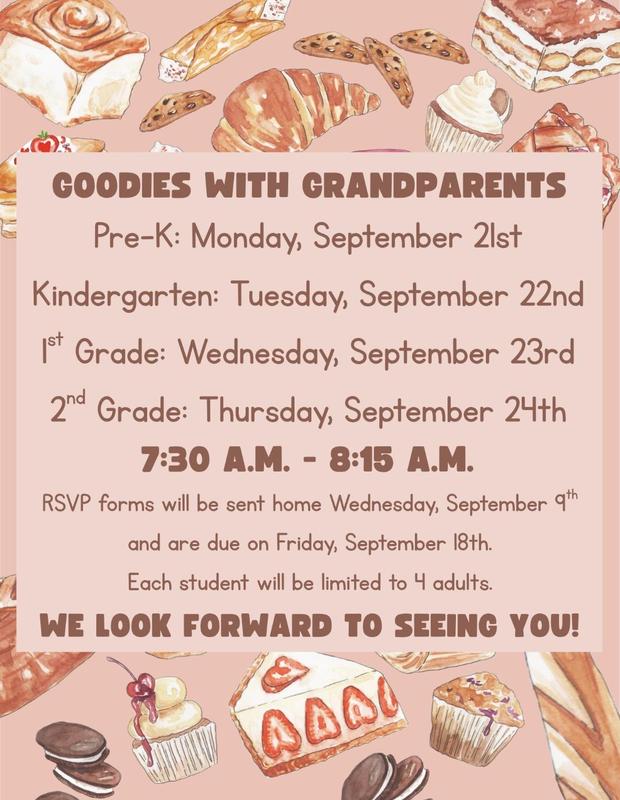 Goodies With Grandparents Featured Photo