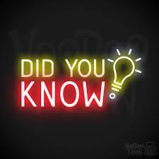 Did you know?