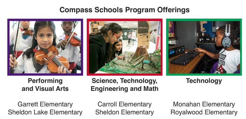 compass_schools_art