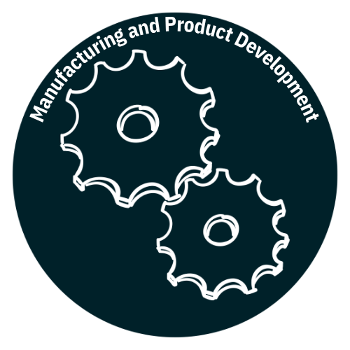 Manufacturing