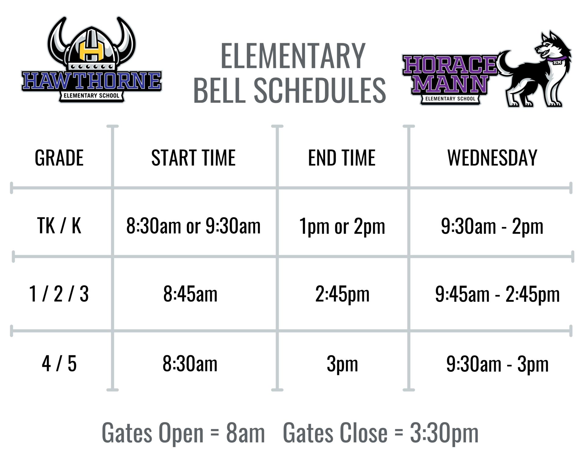 Bell Schedule About HM Horace Mann Elementary School