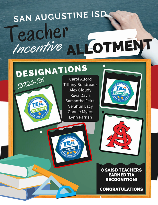 Teacher Incentive Allotment Winners Poster