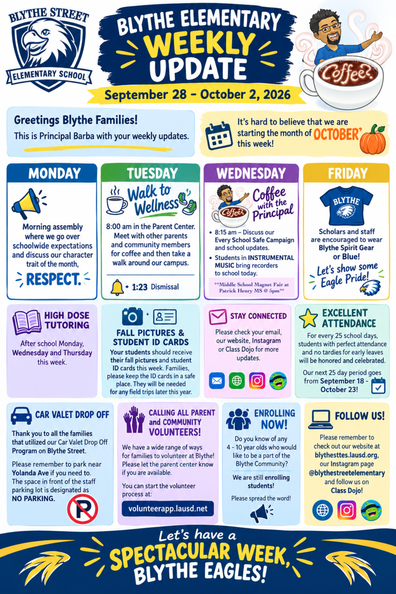 Infographic Update for Week 8
