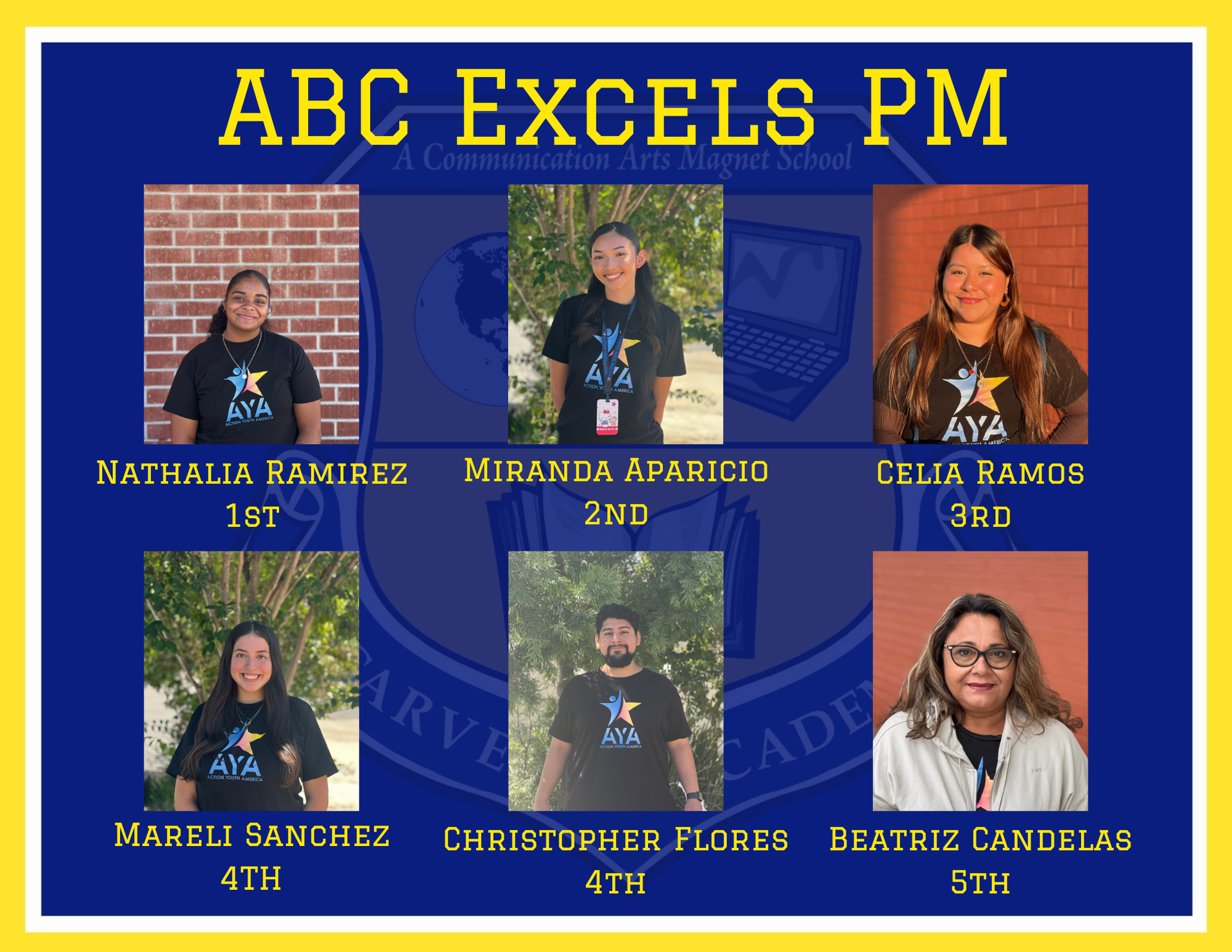 ABC Excels PM Team 2