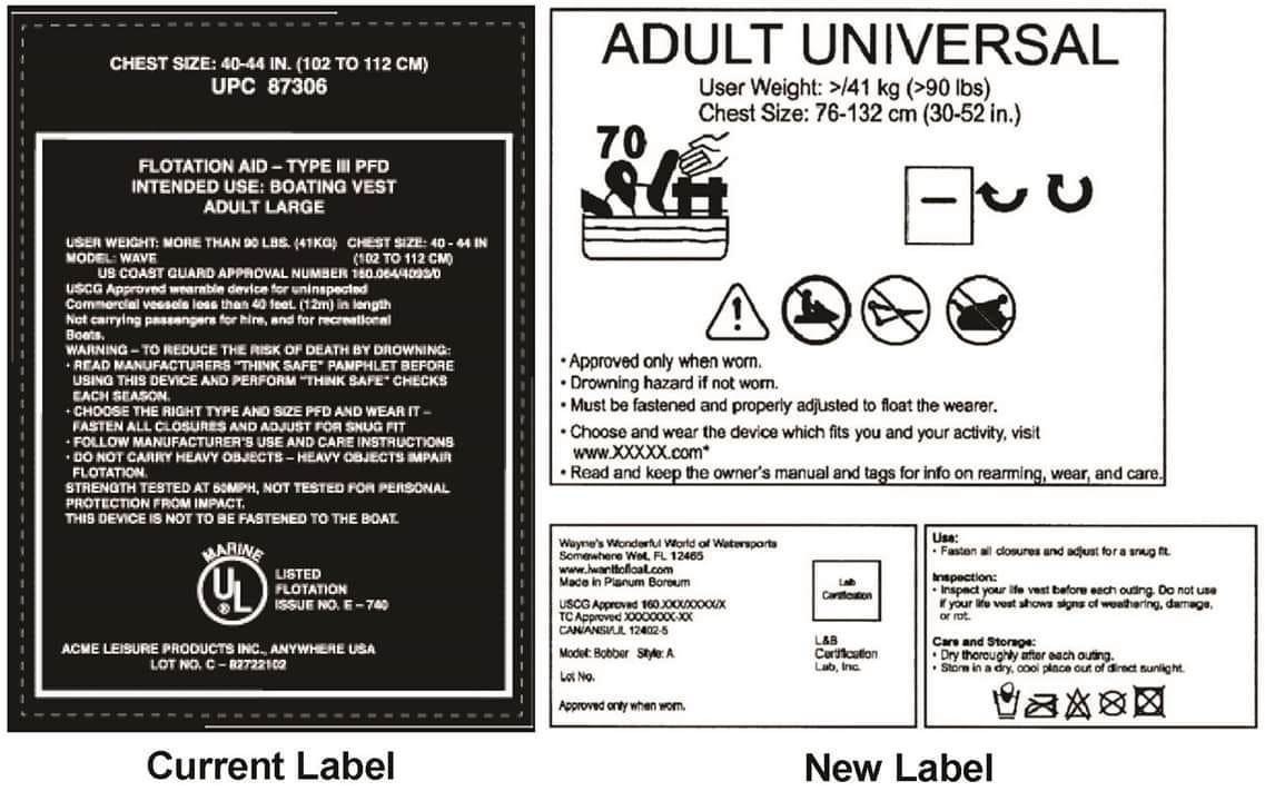 May be an image of text that says 'CHEST IN. το 112 CM) UPC 87306 FLOTATION AID INTENDED USE: BOATING VEST ADULT LARGE ADULT UNIVERSAL Weight: >/41 kg (>90 Chest Size: 76-132 cm (30-52 THAN 70 CHECKS 日ου DasEcIe ESTED SBJECTS MPAIR •Approved only when worn. •Drowning hazard wom. Must fastenec and properly djusted float the wearer. Choose wear the device which fits you your activity, visit PERSONAL BOAZ and keep MARINE owner's manual tags FLOTATIO SSUE info on rearming, wear, and care. ACME EISURE PRODUCTS ANYWHERE USA R2722102 diosures for each Donot damage, Current Label suniight. 因&区 New Label'