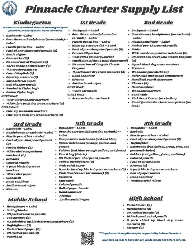 list