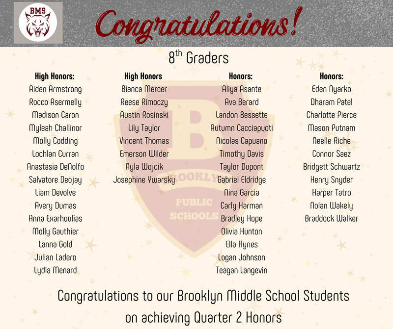 Grade 8 Honor Roll