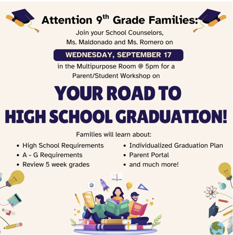Your Road to High School Graduation