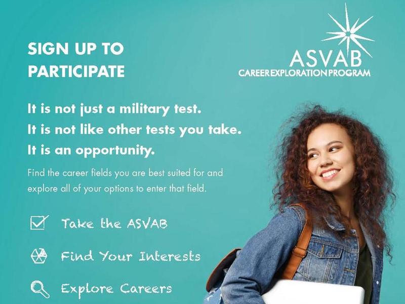 ASVAB Career Exploration Test Featured Photo
