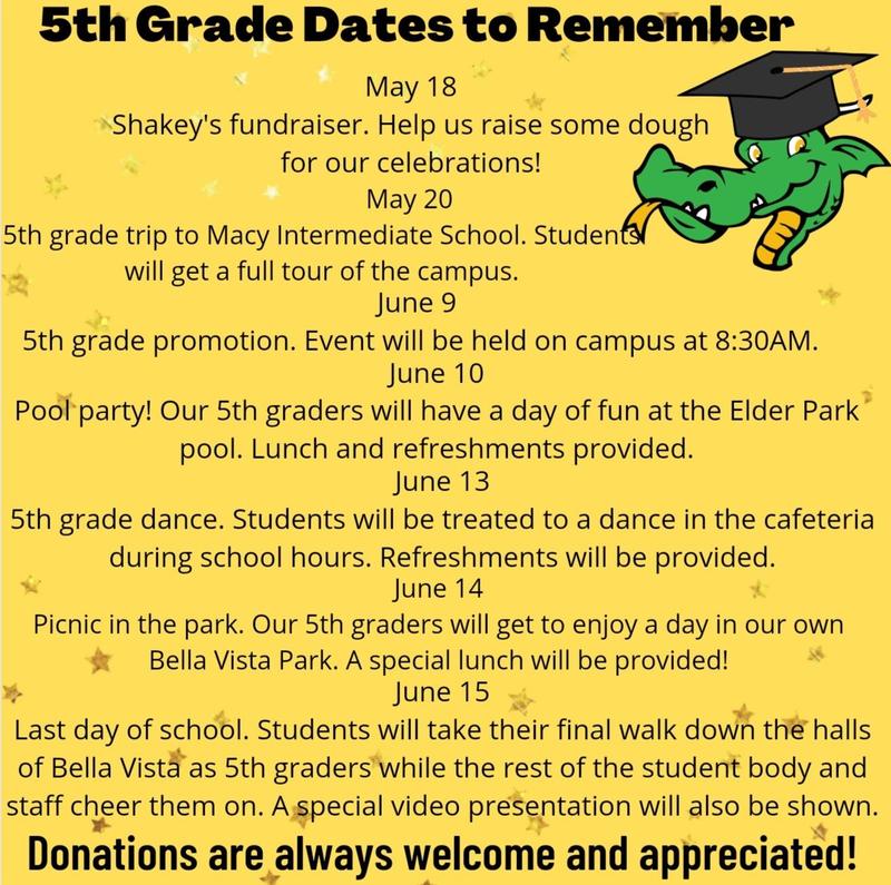 5th_dates