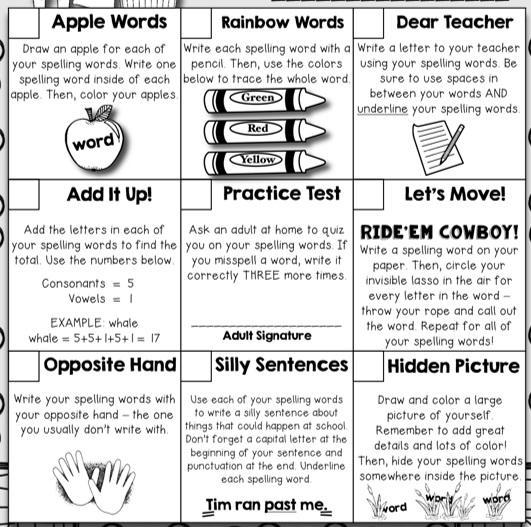 Monthly Spelling Menu Mrs. Rachel Crissman Ipswich School District 226