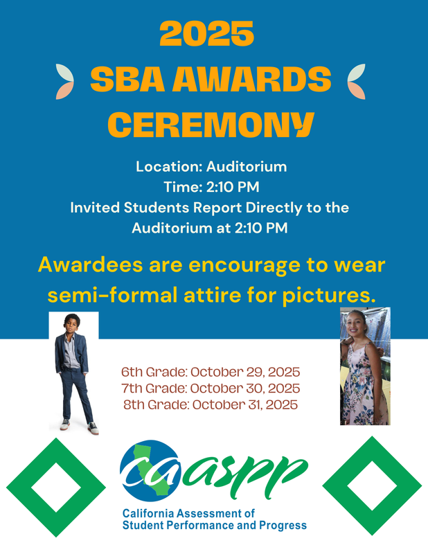 2025 SBA Awards