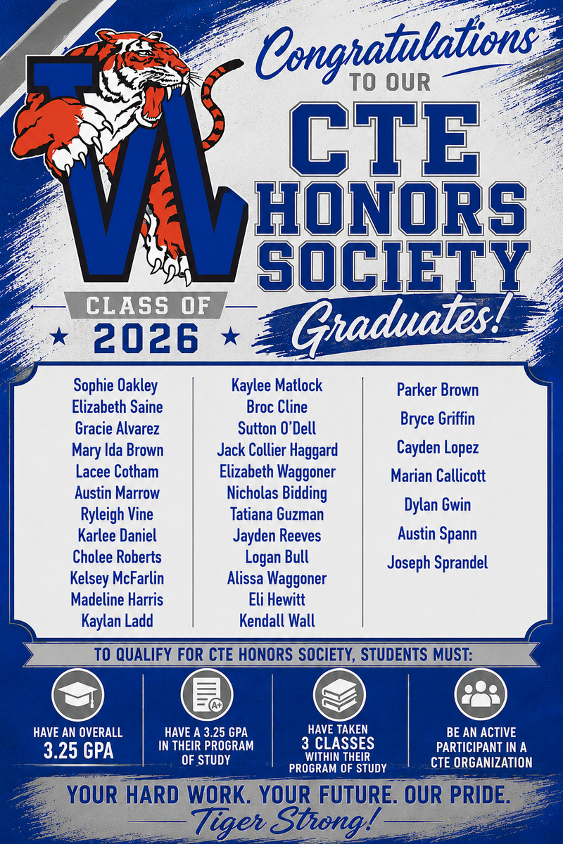 CTEHonors