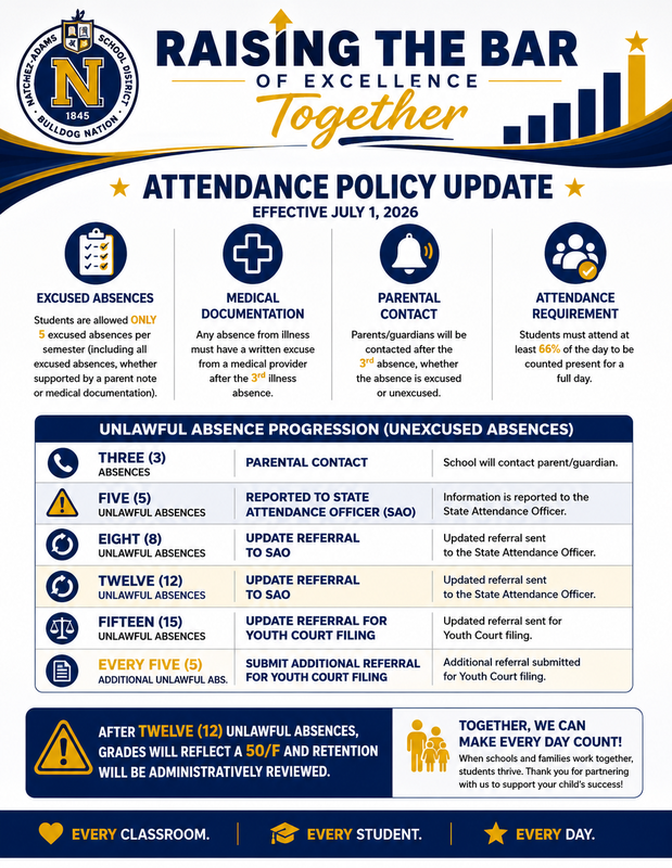 Attendance Policy Updates