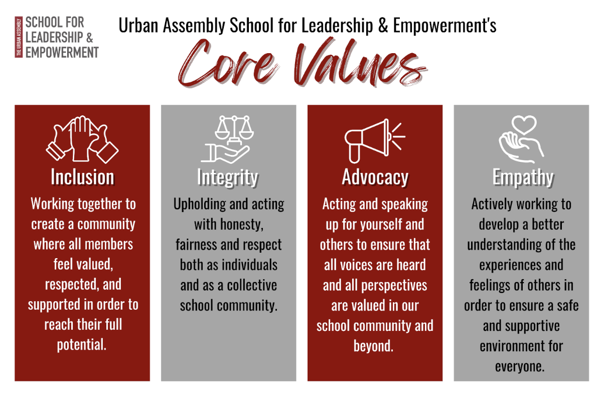 School Core Values