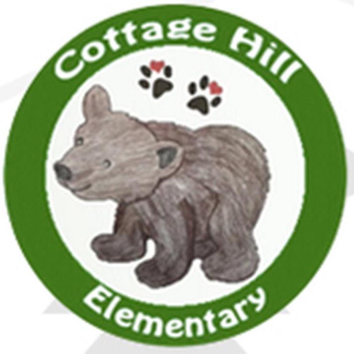 JuliaBrock's Profile Photo