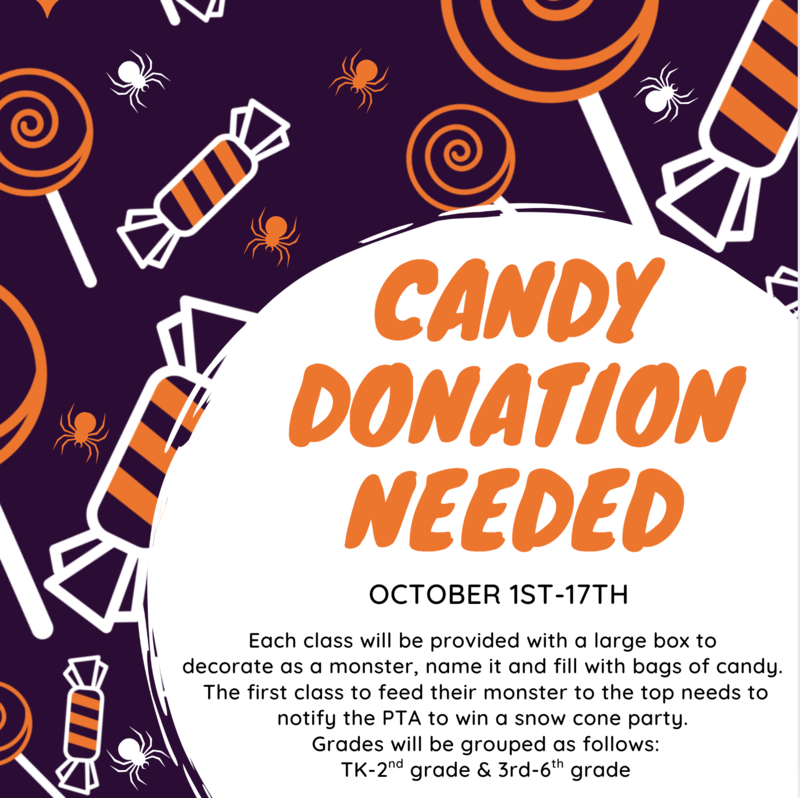 candy donations