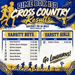 Dime Box Cross Country Results.png