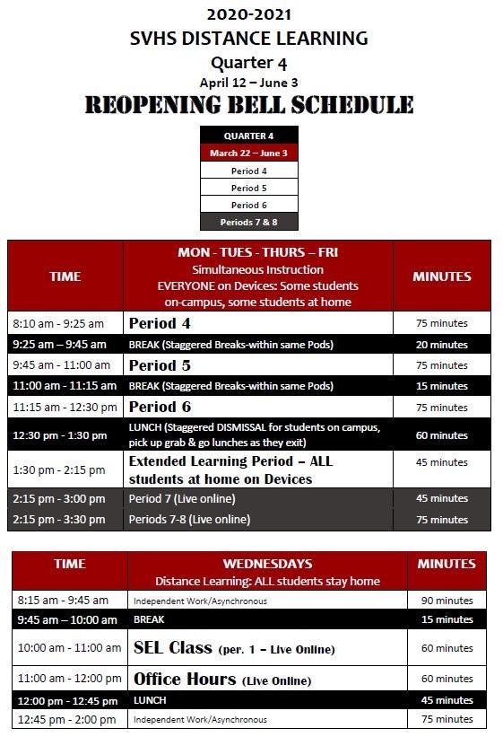 Bell Schedule About SVHS Sierra Vista High School