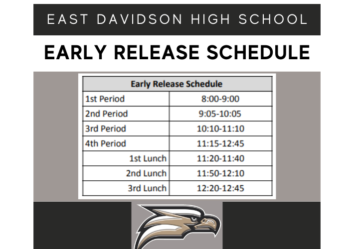 Early Release schedule