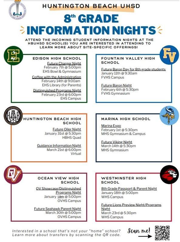 HBUHSD 8th grade info night