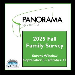 Survey graphic