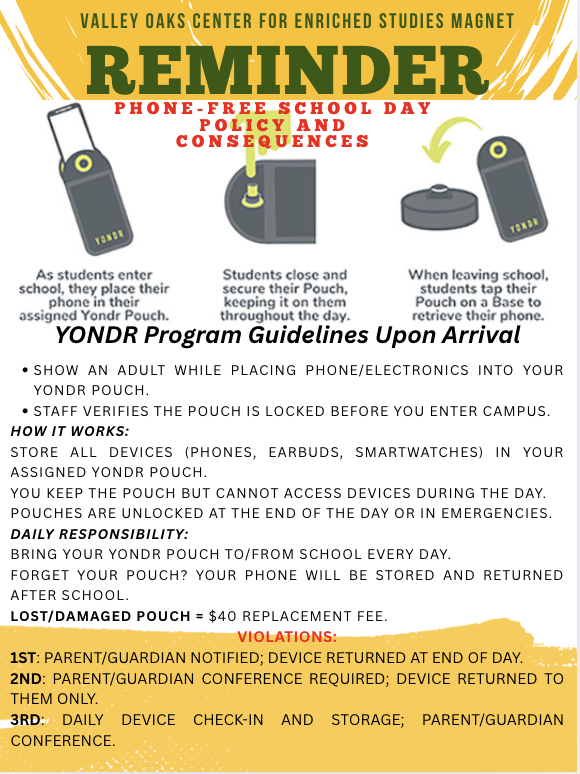 Yondr pouch notice