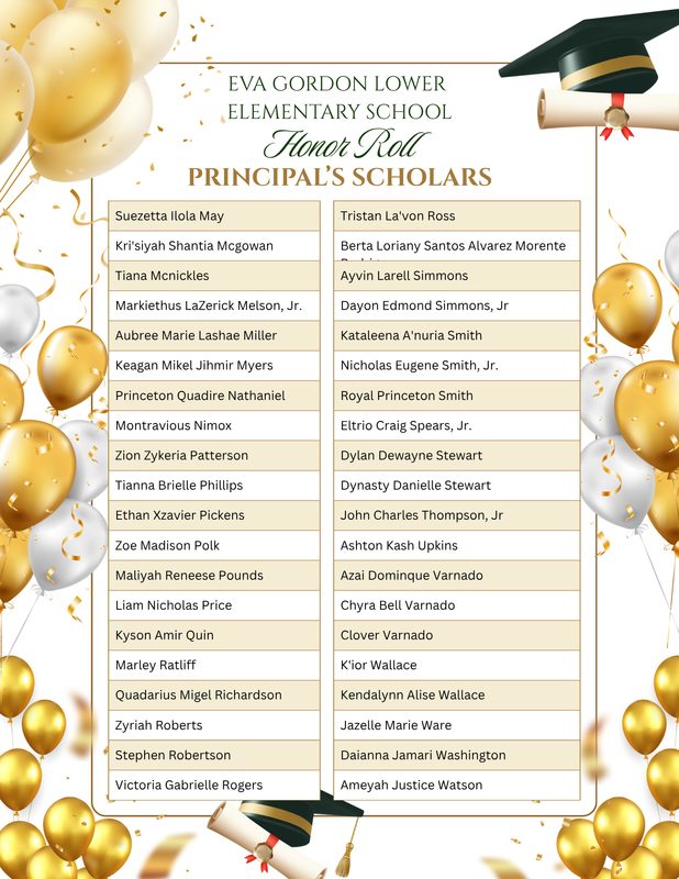 spsd 2025-2026 honor roll