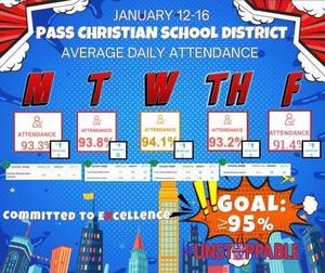 Congratulations to DES!! You reached the goal 4 of 5 days!!