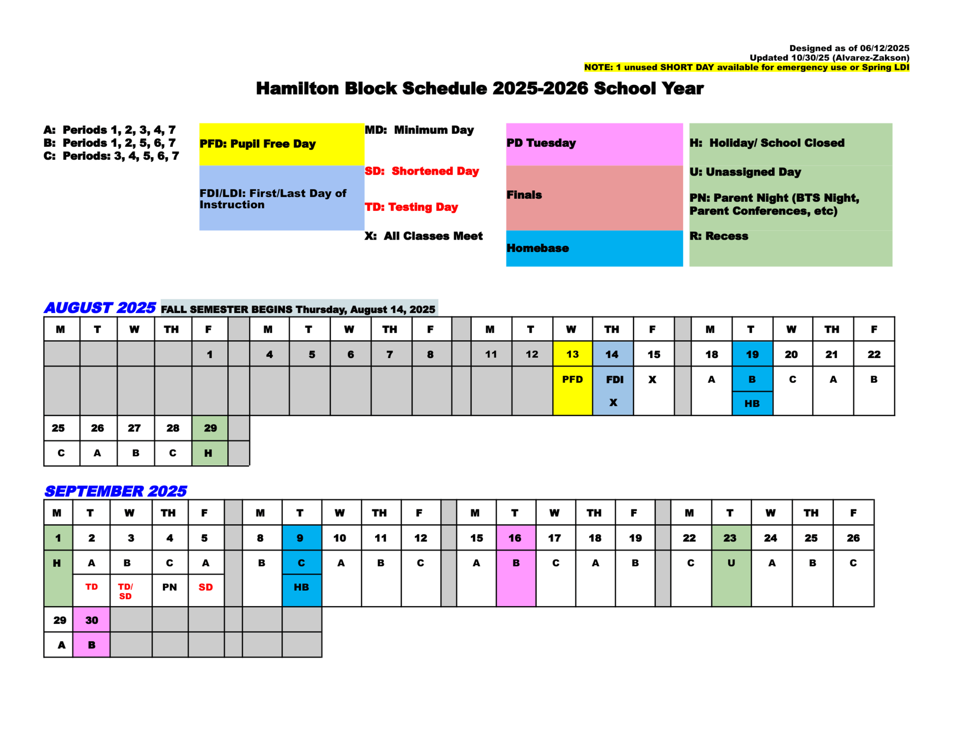 Block 1
