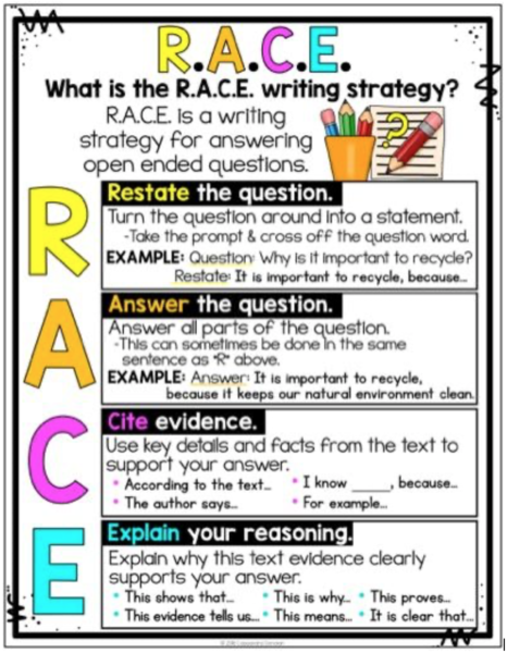 R.A.C.E. Poster.png